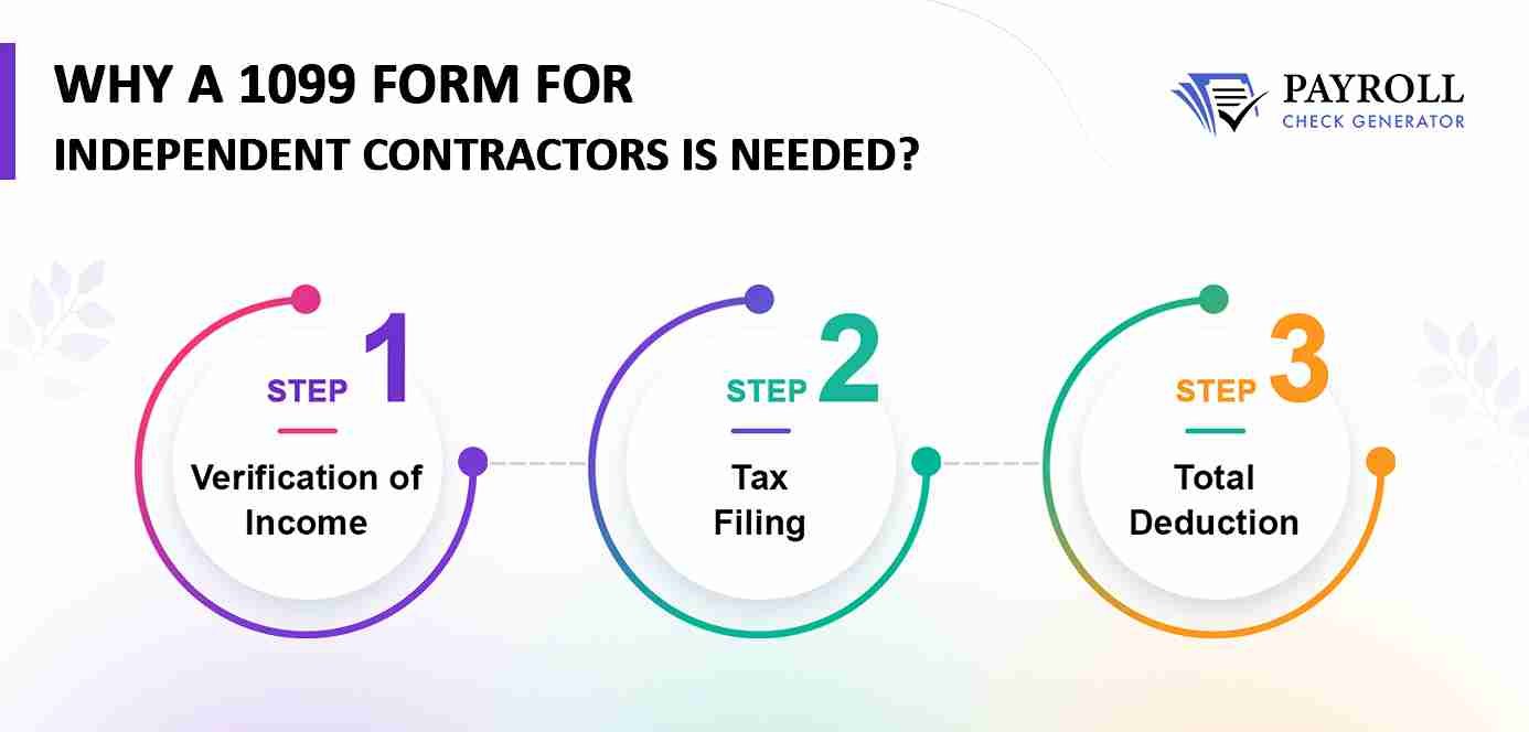 Why a 1099 Form for Independent Contractors Is Needed